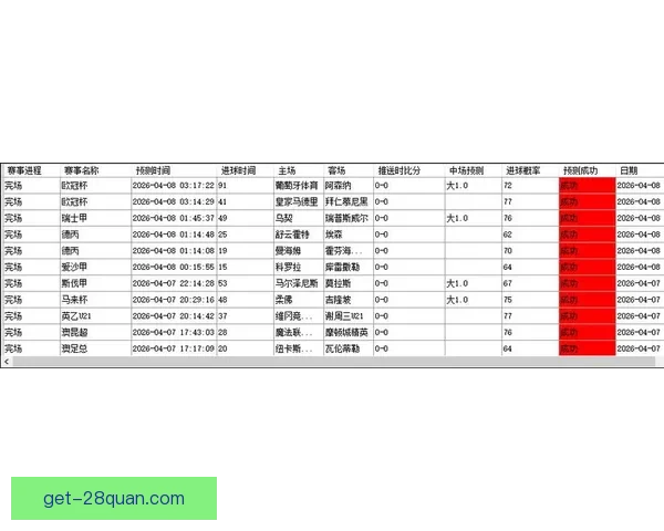 精准解析足球比赛胜负走势的专业预测指南与技巧