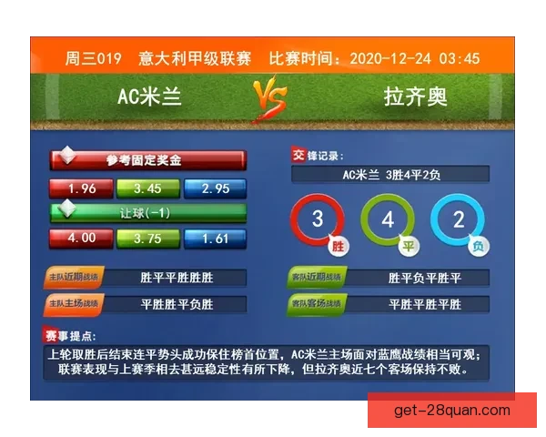 北京足球联赛完整赛程及关键比赛时间安排全览