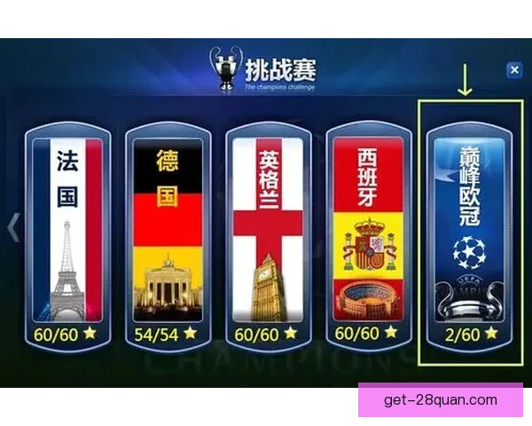 精准分析最新赛事走势 深度解析足球胜负预测秘诀