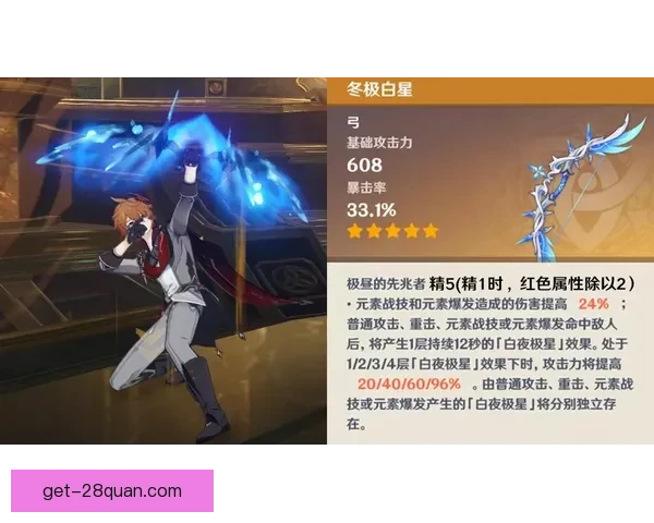 库明加成长轨迹解析与勇士未来核心角色展望